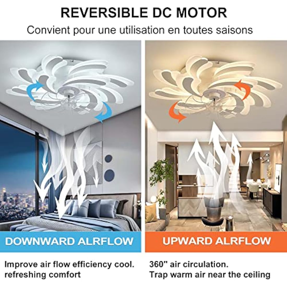 YUNZI 50W Modern LED Ceiling Fan | 80CM Dimmable Quiet Fan with Light