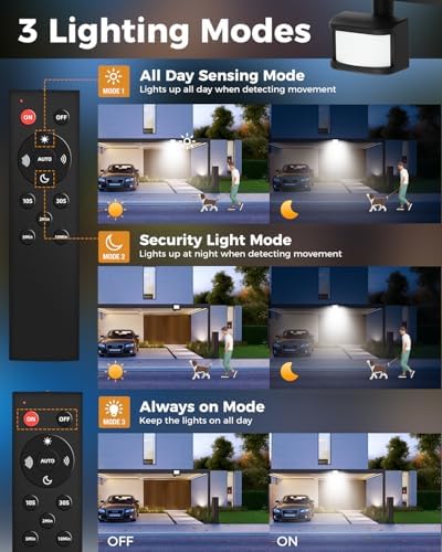 Vighep 30W LED Motion Sensor Security Lights | IP66 Waterproof - 2 Pack
