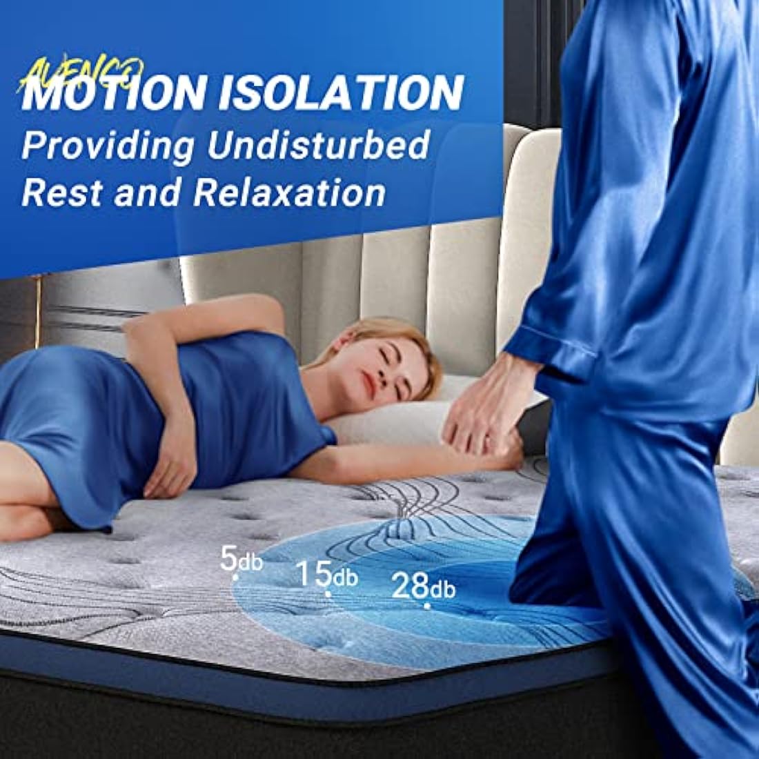 Avenco Small Double Hybrid Mattress | 3-Zone Pocket Sprung & Gel Foam