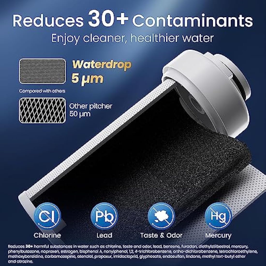 Waterdrop Replacement Filters for WD-ED01 ED02 ED04 Systems | 2 Pack