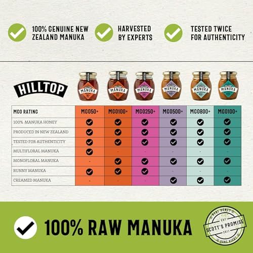 Hilltop Honey Manuka MGO 800+ Monofloral New Zealand Honey – 225g