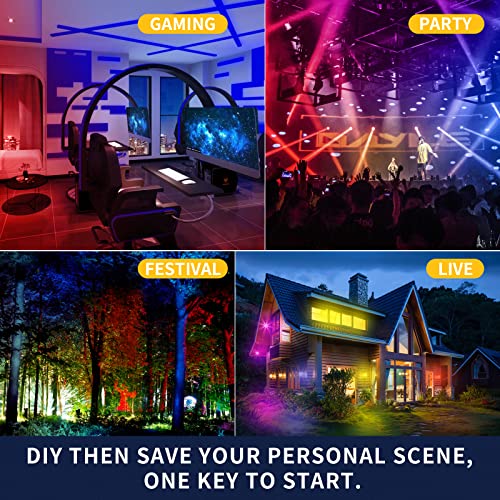 HEKEE Smart RGB LED Floodlights | 30W Bluetooth Color Changing | 2 Pack