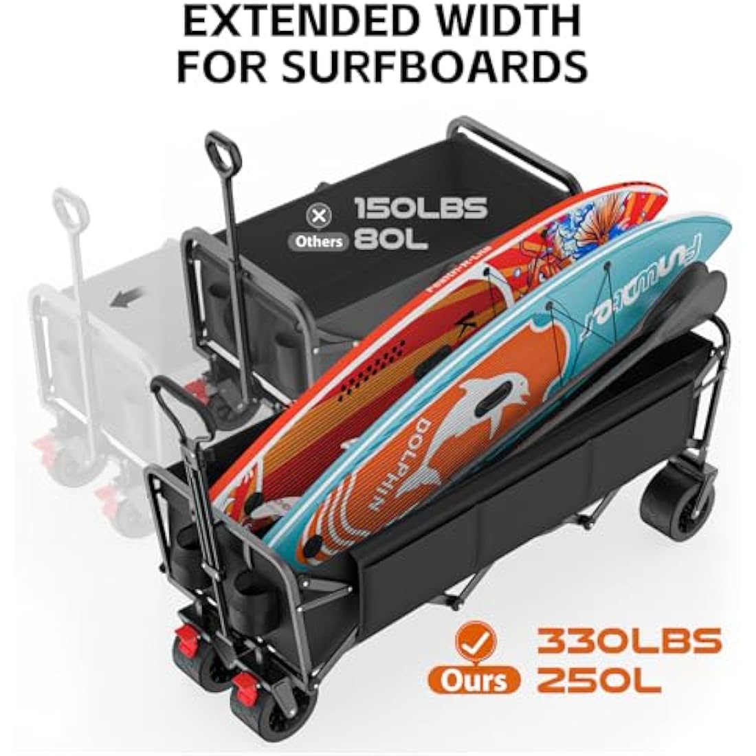 Morpilot Folding Camping Trolley | Heavy-Duty 330lbs All-Terrain Wagon