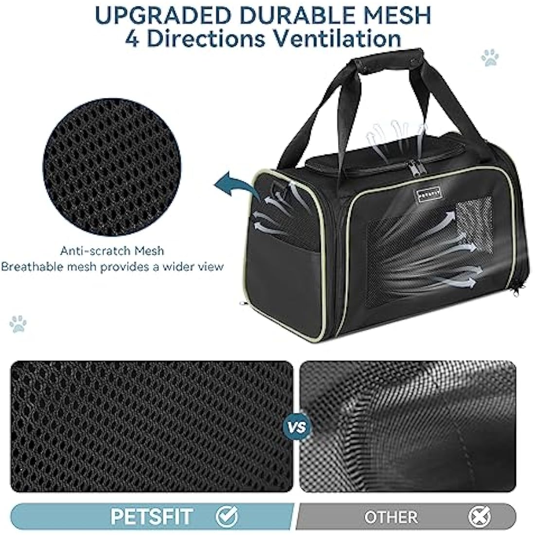 Petsfit Soft Cat Carrier | Airline Approved Small Dog Bag with Fleece Mat