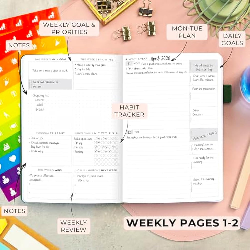 Clever Fox Advanced Weekly Planner – Undated A5 Goal Journal, Forest Green