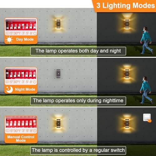 LMP Outdoor Wall Light – Motion Sensor IP65 Anthracite Grey LED
