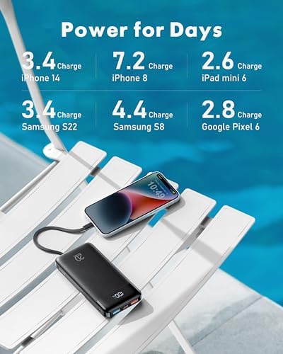 Charmast 20,000mAh Power Bank – 20W Fast Charging Portable Charger