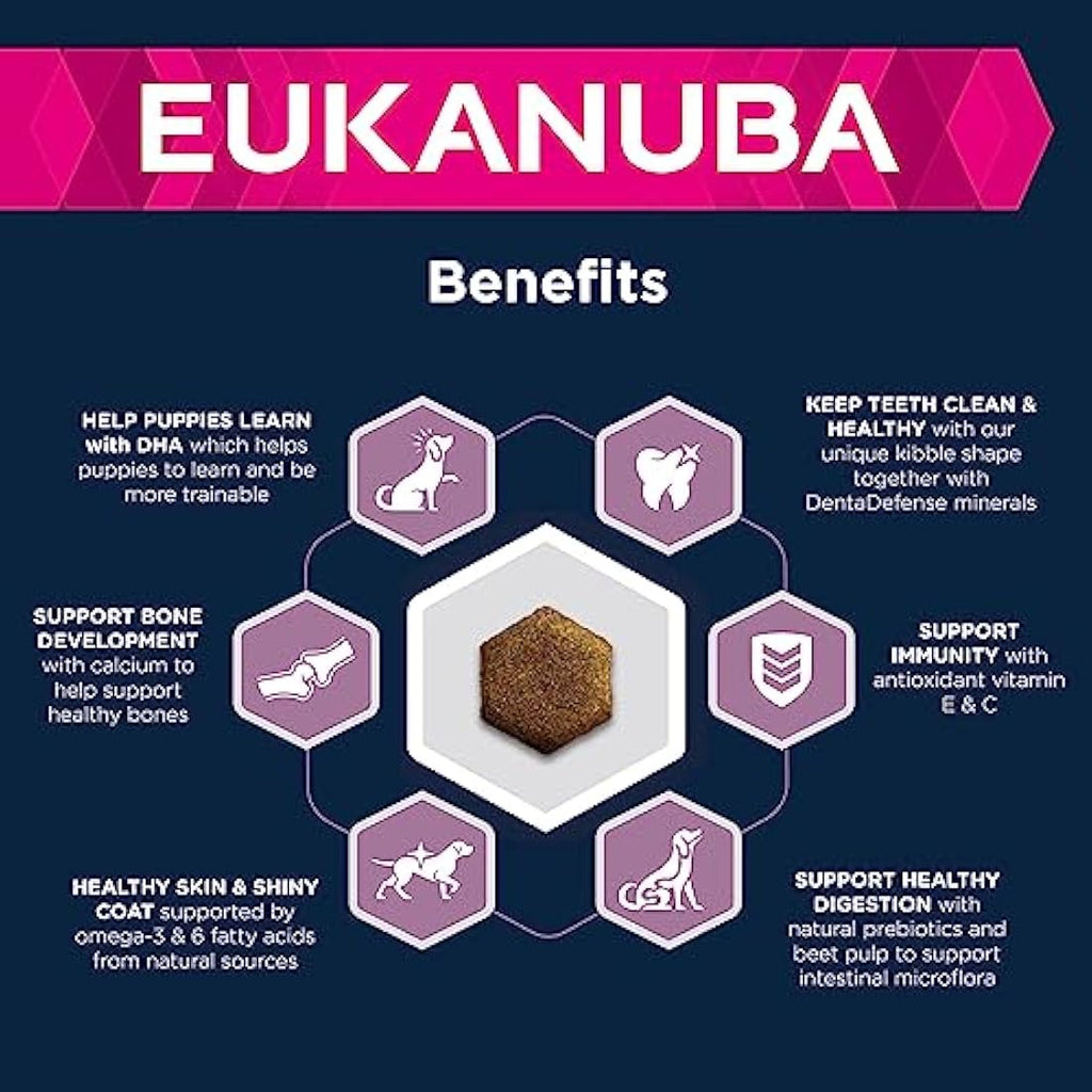 Eukanuba Puppy Small Breed Dry Dog Food - Fresh Chicken Recipe 3kg