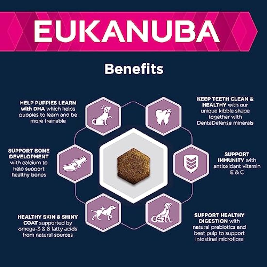 Eukanuba Puppy Small Breed Dry Dog Food - Fresh Chicken Recipe 3kg