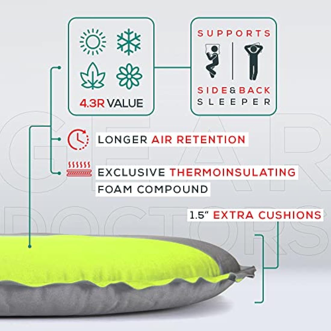 Gear Doctors Self-Inflating Sleeping Pad | 4.3 R-Value Insulated Camping Mat
