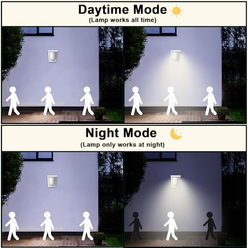Flornia LED Outdoor Wall Light with Motion Sensor – 13.5W IP44 Aluminum