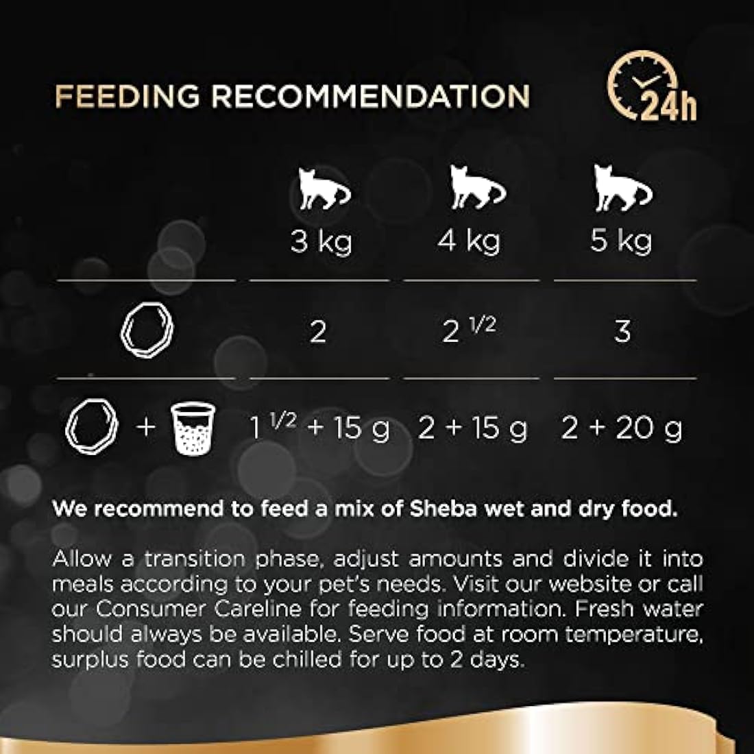 Sheba Classics Ocean Collection Wet Cat Food Pate - 48 x 85g Trays