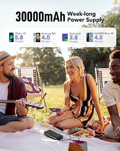 VIYISI 30000mAh Power Bank – 22.5W Fast Charging USB C Portable Charger
