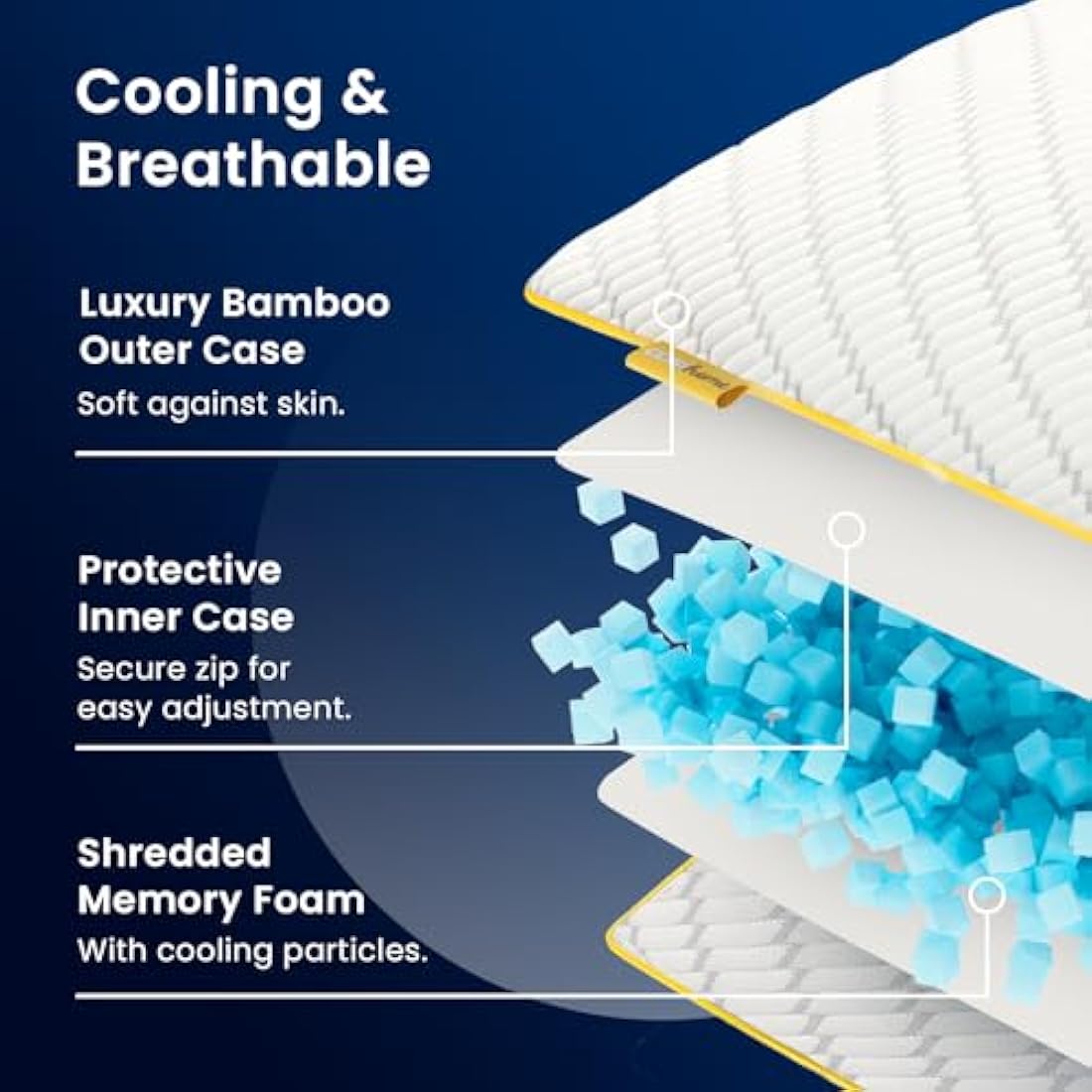 Cosi Home Memory Foam Pillows 2 Pack – Cooling Gel & Bamboo Cover