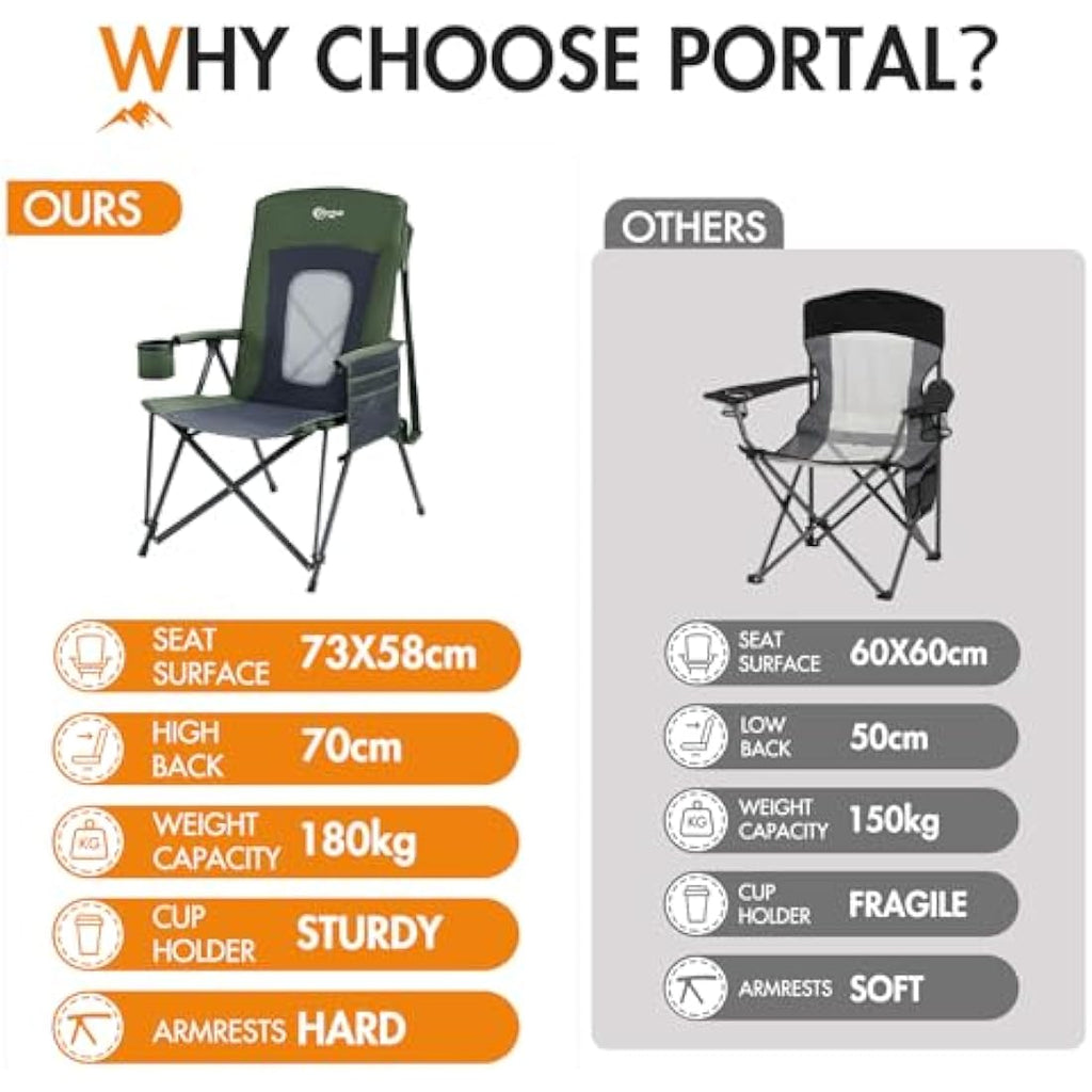Portal Heavy Duty Folding Camping Chair | High Back 180KG Load Capacity