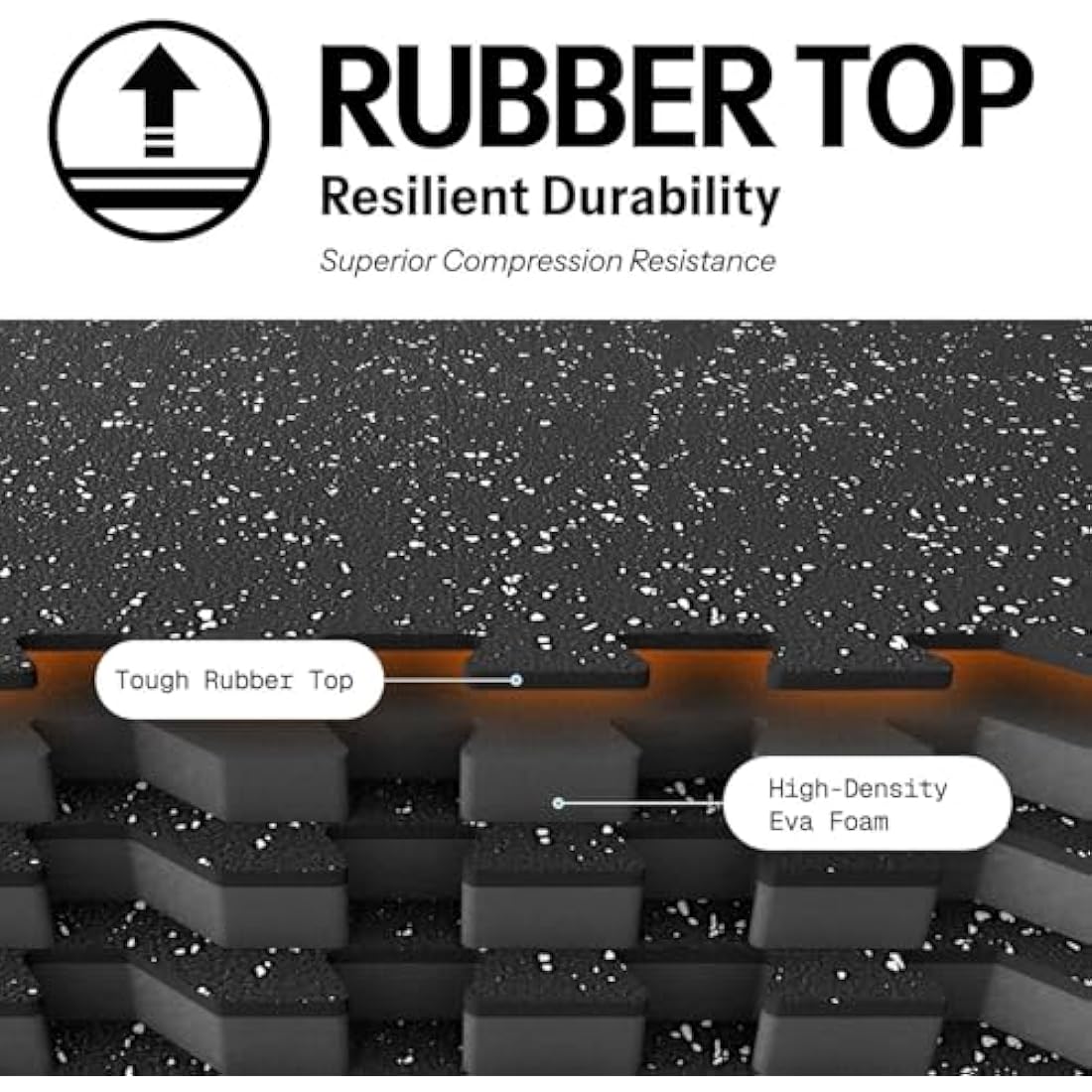 AIRHOP Rubber Top Interlocking Gym Floor Mats - 48 Sq Ft EVA Foam Tiles