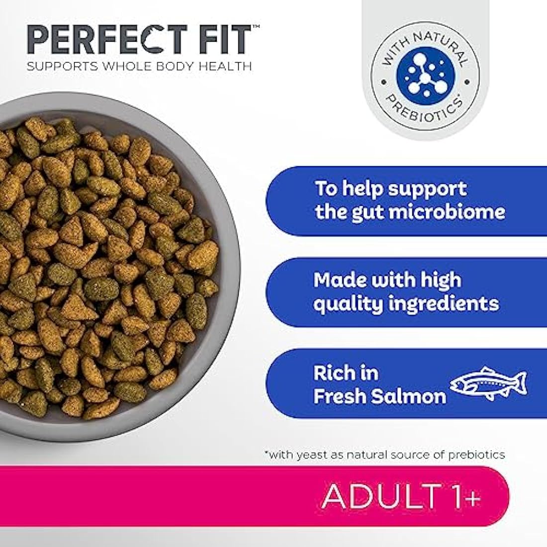 Perfect Fit Adult 1+ Dry Cat Food | Rich in Salmon | 3 x 2.8kg Bags