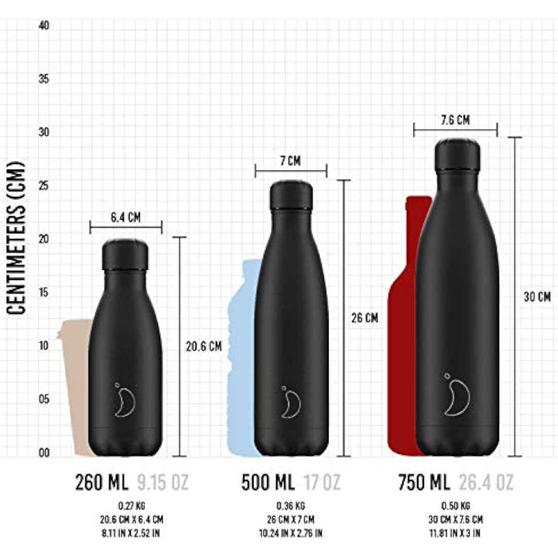 Chilly's Reusable Water Bottle – 260ml Insulated Stainless Steel – Black