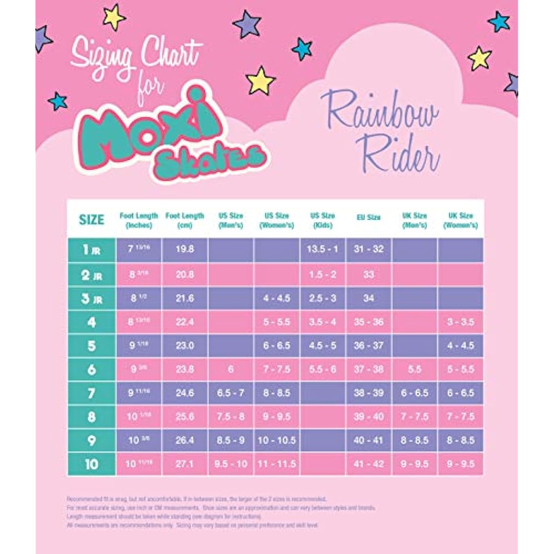 Moxi Rainbow Rider Quad Roller Skates – Outdoor High Top Skates