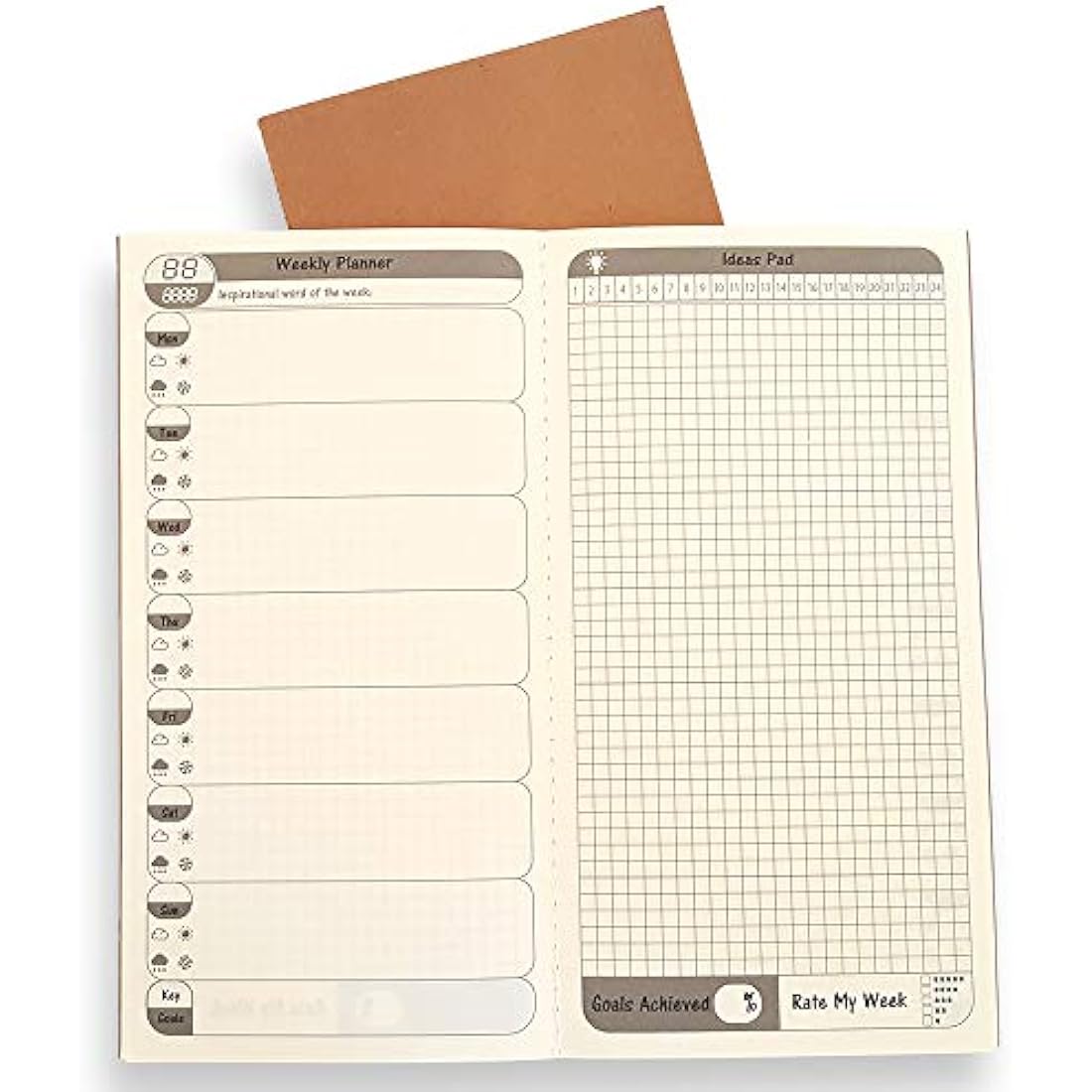 Jolof Store Weekly Planner Refill for Standard Traveler's Notebook – 2 Pack