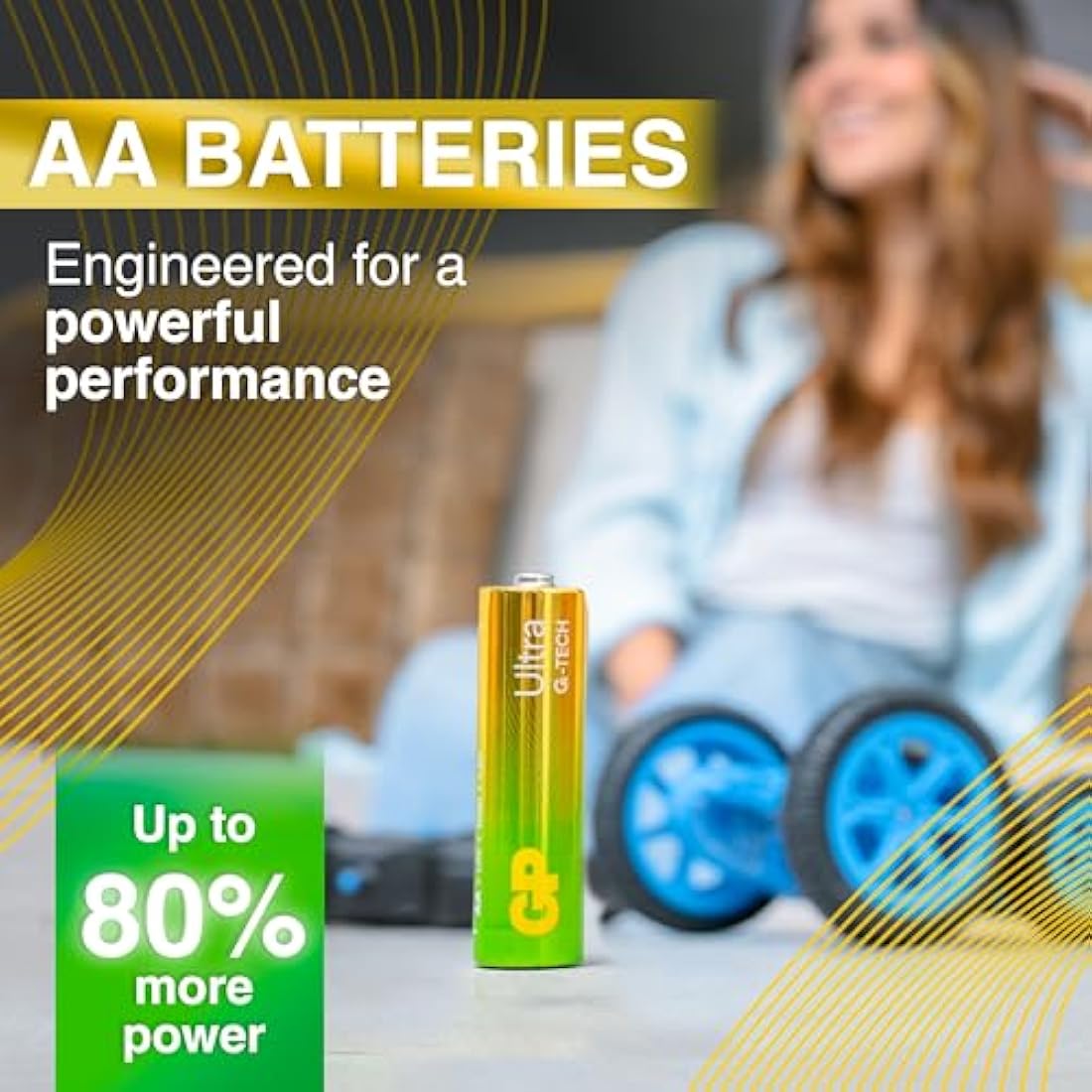 GP Ultra Alkaline AA Batteries (80 Pack) – Long Lasting 1.5V LR06