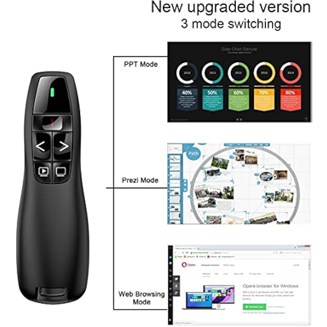 Wireless Presentation Clicker – 328ft Range PPT Remote