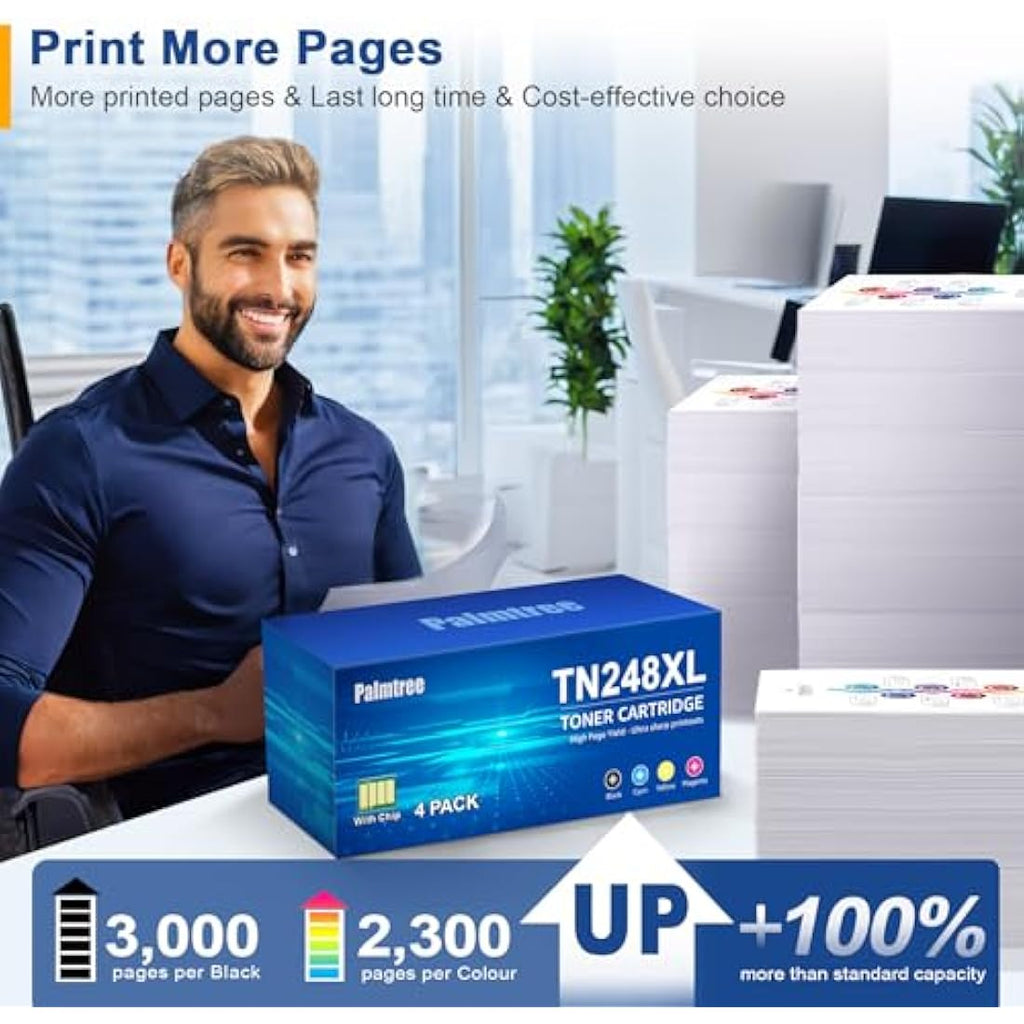 Palmtree TN248XL Compatible Toner Cartridges for Brother HL-L3220CWE | 4-Pack