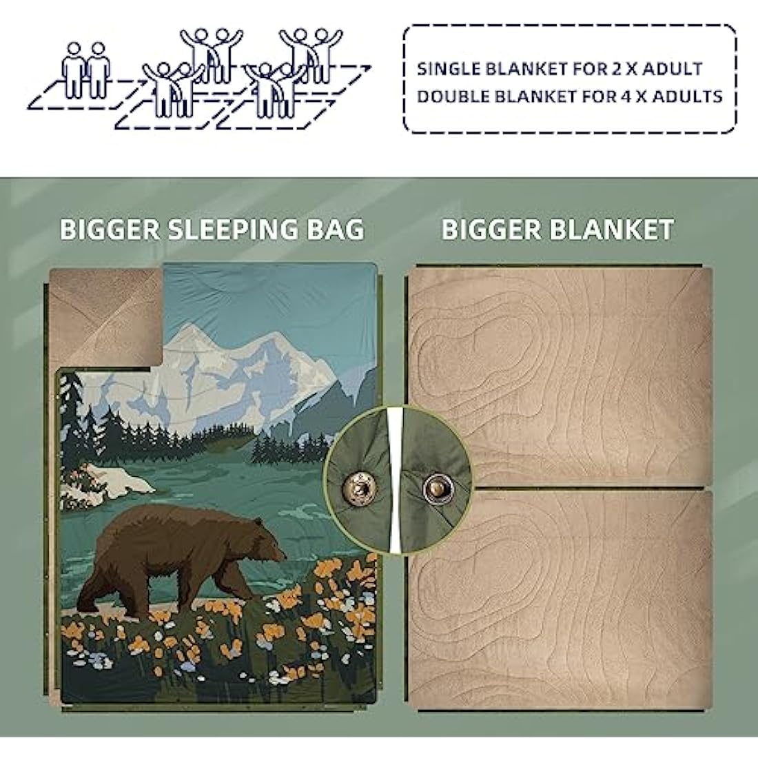 KawaGebo Sherpa Camping Blanket – Warm Waterproof Puffy Quilt Poncho