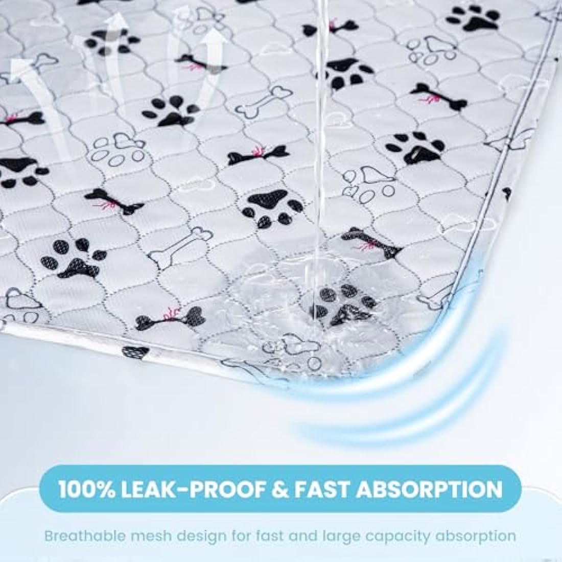 Jolof Store Washable Puppy Pads – 2 Pack Reusable Waterproof Dog Mats