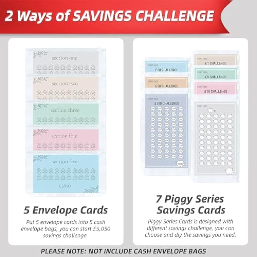 WenmthG 26Pcs A6 Savings Challenge Trackers | Budget Planner Cards