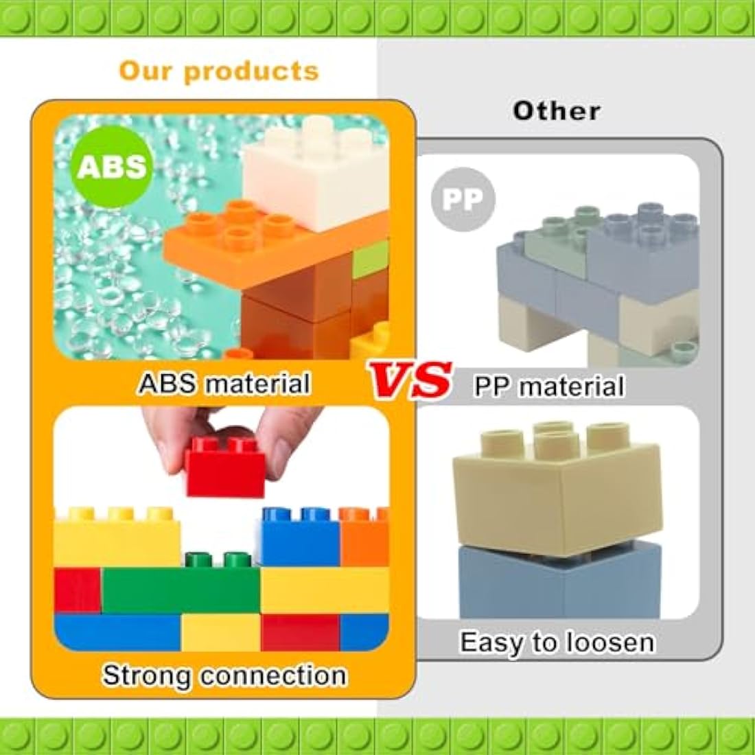 HIUME 240 Piece Big Building Blocks for Toddlers | Duplo Compatible Set