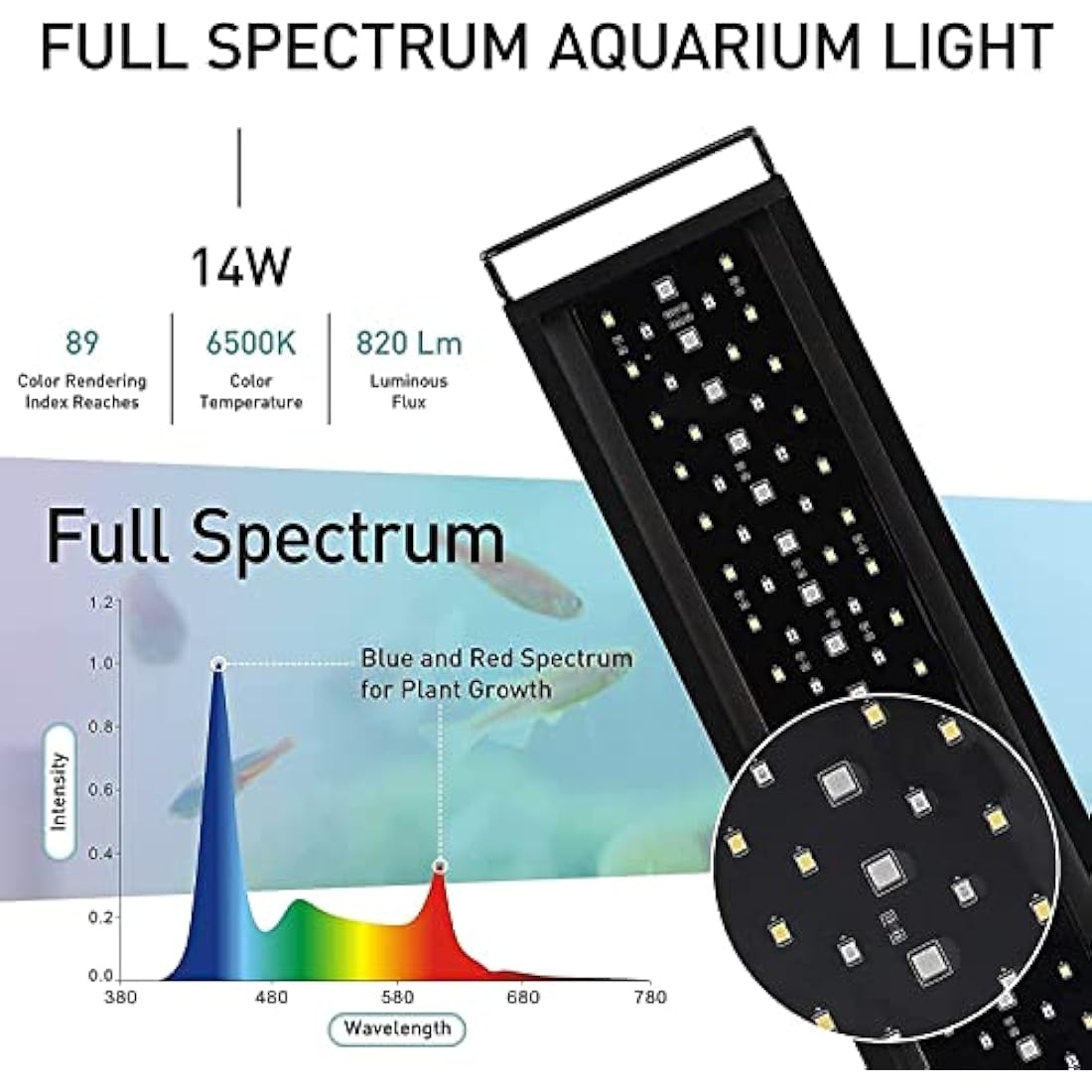 Hygger Full Spectrum LED Aquarium Light | 24/7 Cycle for 30-45cm Tanks