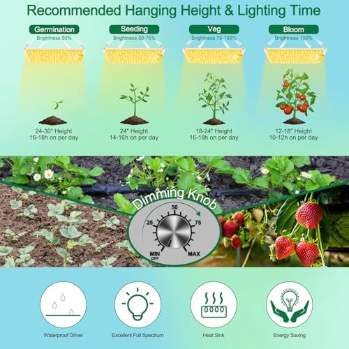 GERYLOVE SP1000 Full Spectrum LED Grow Light | 100W Dimmable Plant Lamp