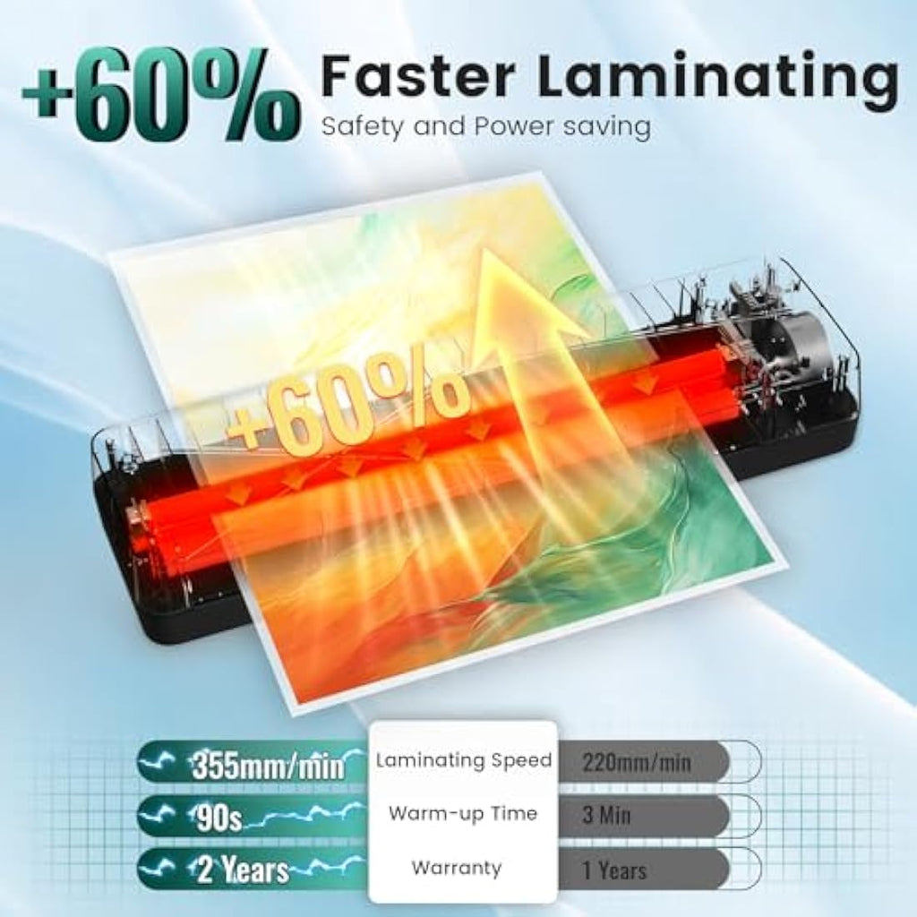 Jolof Store A3 Laminator Machine | 5-in-1 Thermal & Cold Lamination Kit