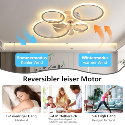 MiiR Modern LED Ceiling Fan with Light | 96W Dimmable Smart Fan