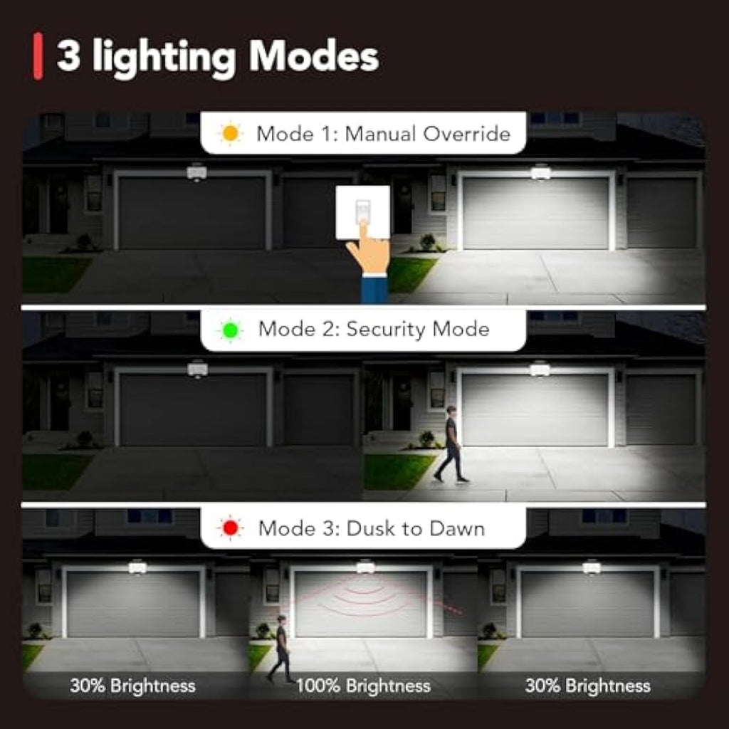 OREiN Outdoor Motion Sensor Security Lights | 2800LM LED Floodlight | 2 Pack