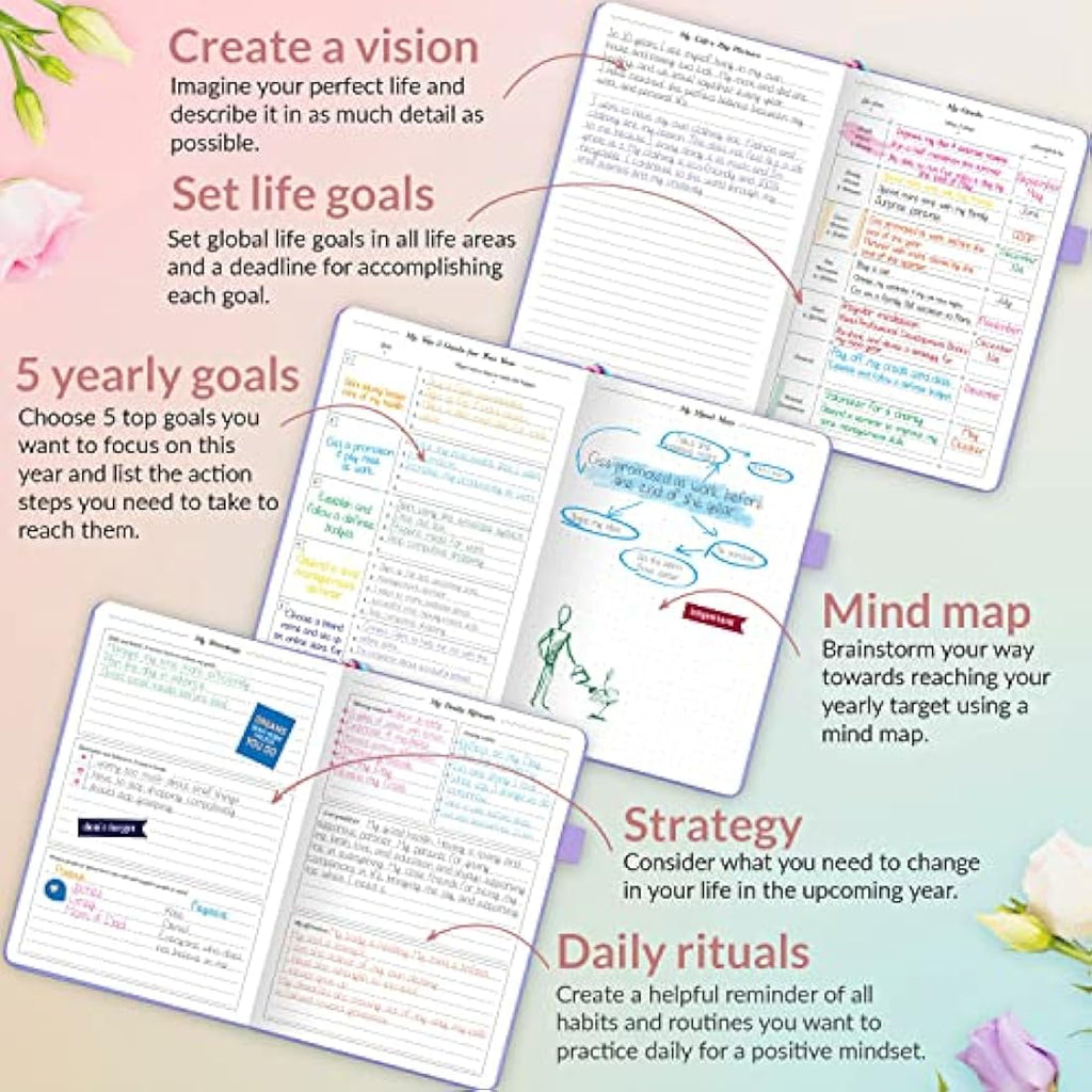 GoGirl Undated Weekly Planner – Compact Goal & Habit Tracker, Lavender