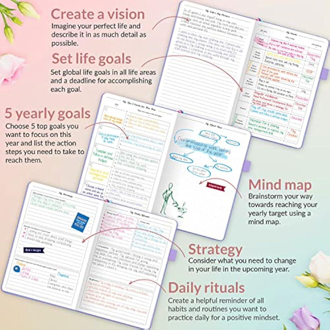 GoGirl Undated Weekly Planner – Compact Goal & Habit Tracker, Lavender
