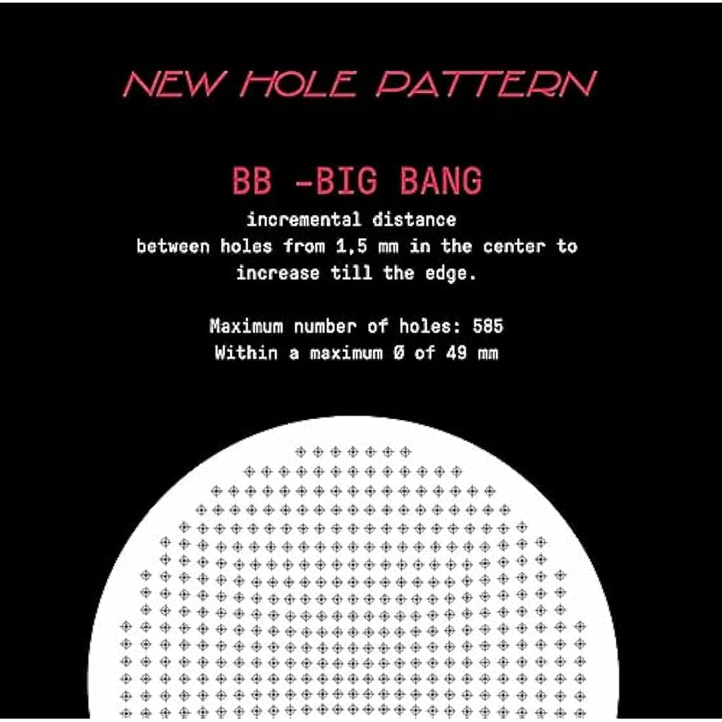 IMS Big Bang Precision Filter Basket for Breville Sage 54mm – 18-21g