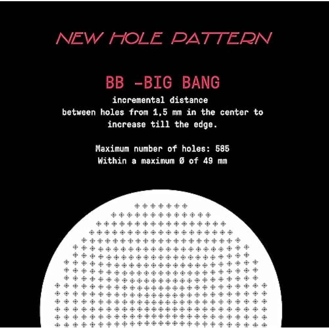 IMS Big Bang Precision Filter Basket for Breville Sage 54mm – 18-21g