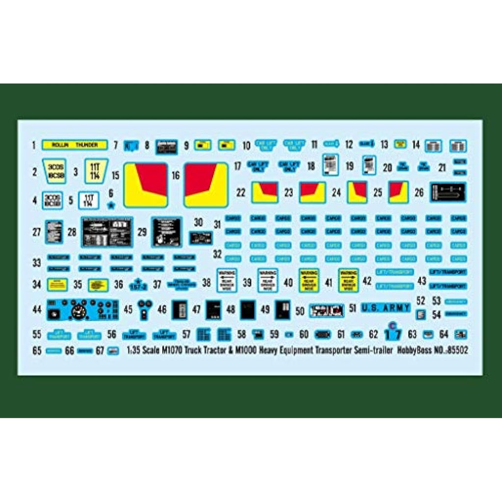 Hobbyboss 1:35 M1070/M1000 HETS Military Plastic Model Assembly Kit