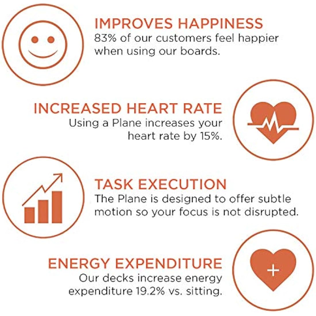 FluidStance The Plane Balance Board – Eco-Friendly Standing Desk Accessory