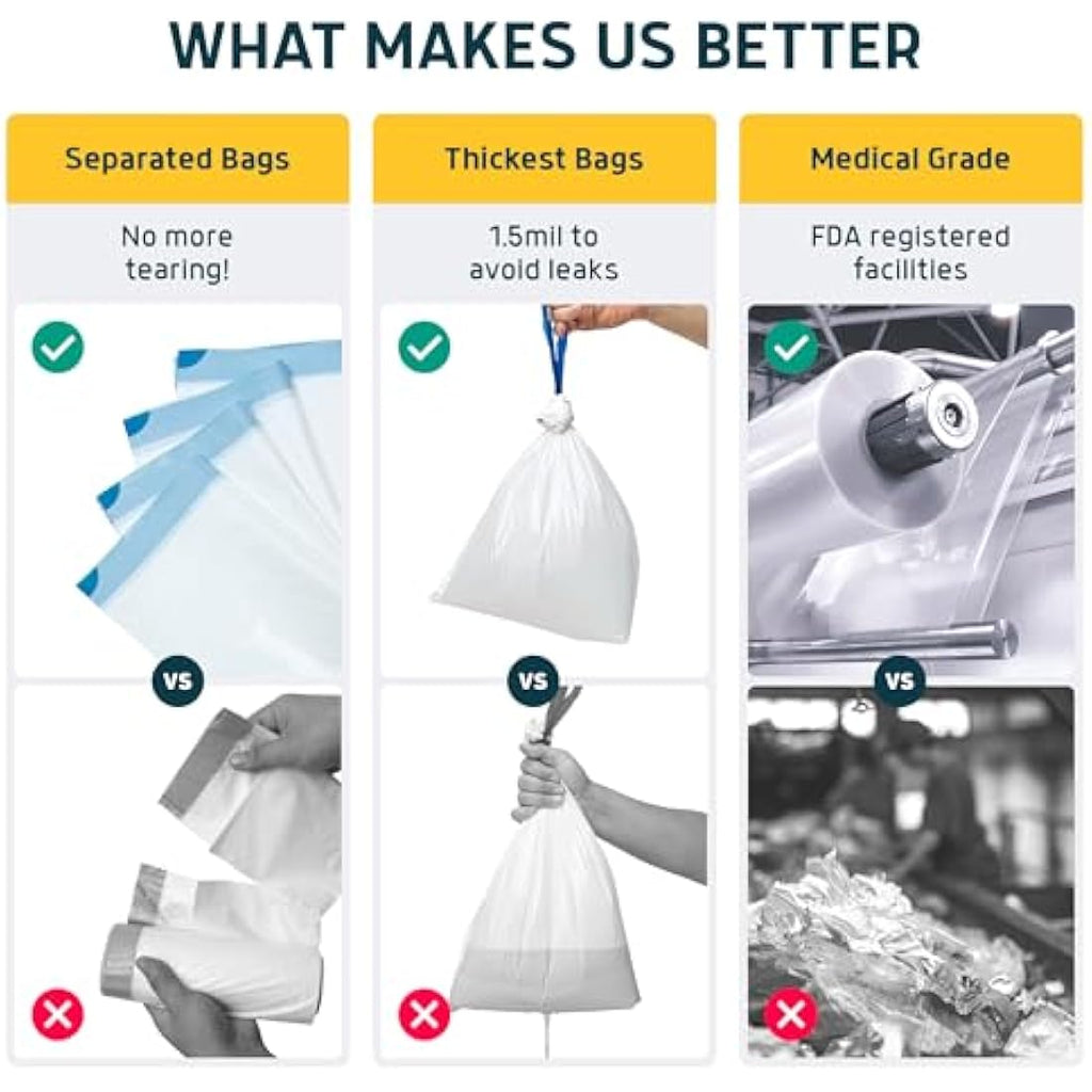 Lunderg Disposable Toilet Liners | 50 Count Lemon Scented Waste Bags