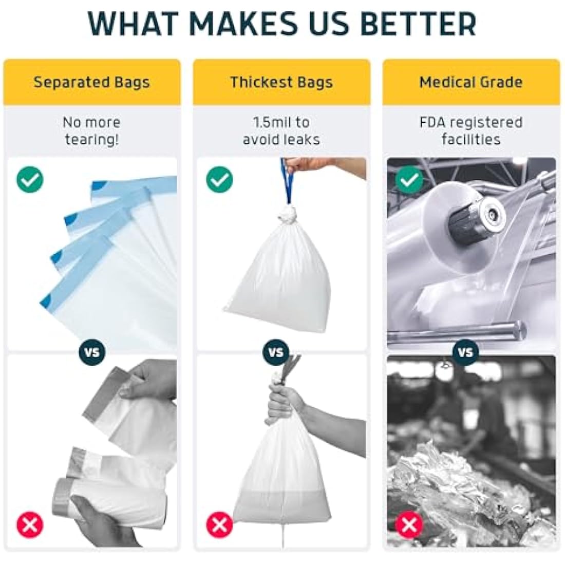 Lunderg Disposable Toilet Liners | 50 Count Lemon Scented Waste Bags