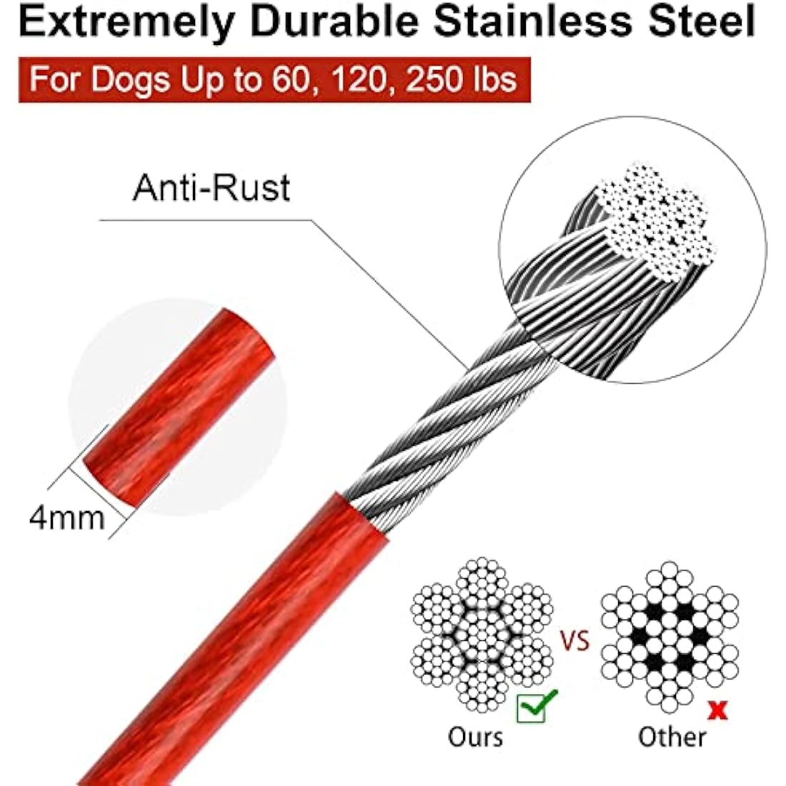Dog Tie Out Cable – Reflective Galvanized Steel Lead Line