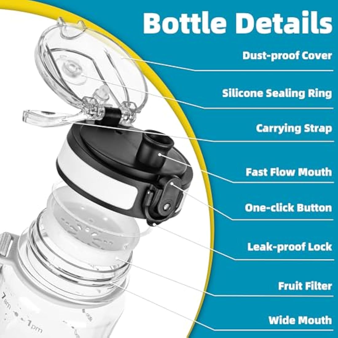 OLDLEY 1L Motivational Sports Water Bottle | Leakproof Tritan Plastic