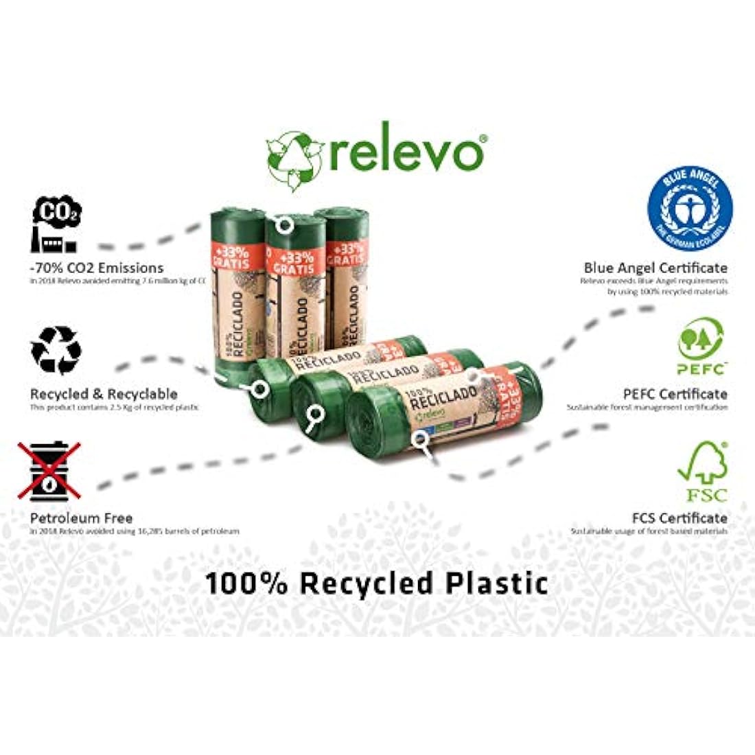 Relevo 30L Recycled Bin Bags – Heavy Duty Drawstring Liners (90 Units)