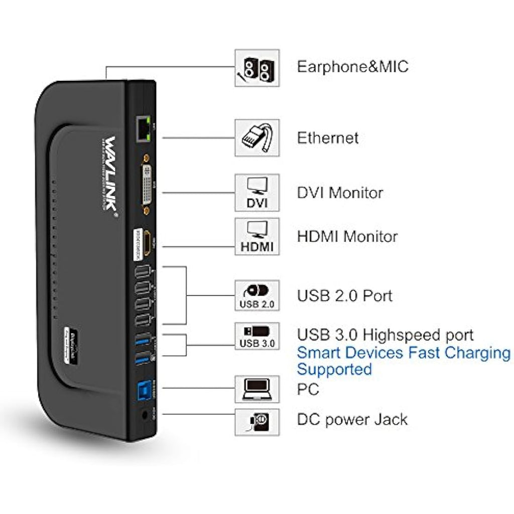 Wavlink USB 3.0 Universal Docking Station – Dual Monitor HDMI/VGA/DVI