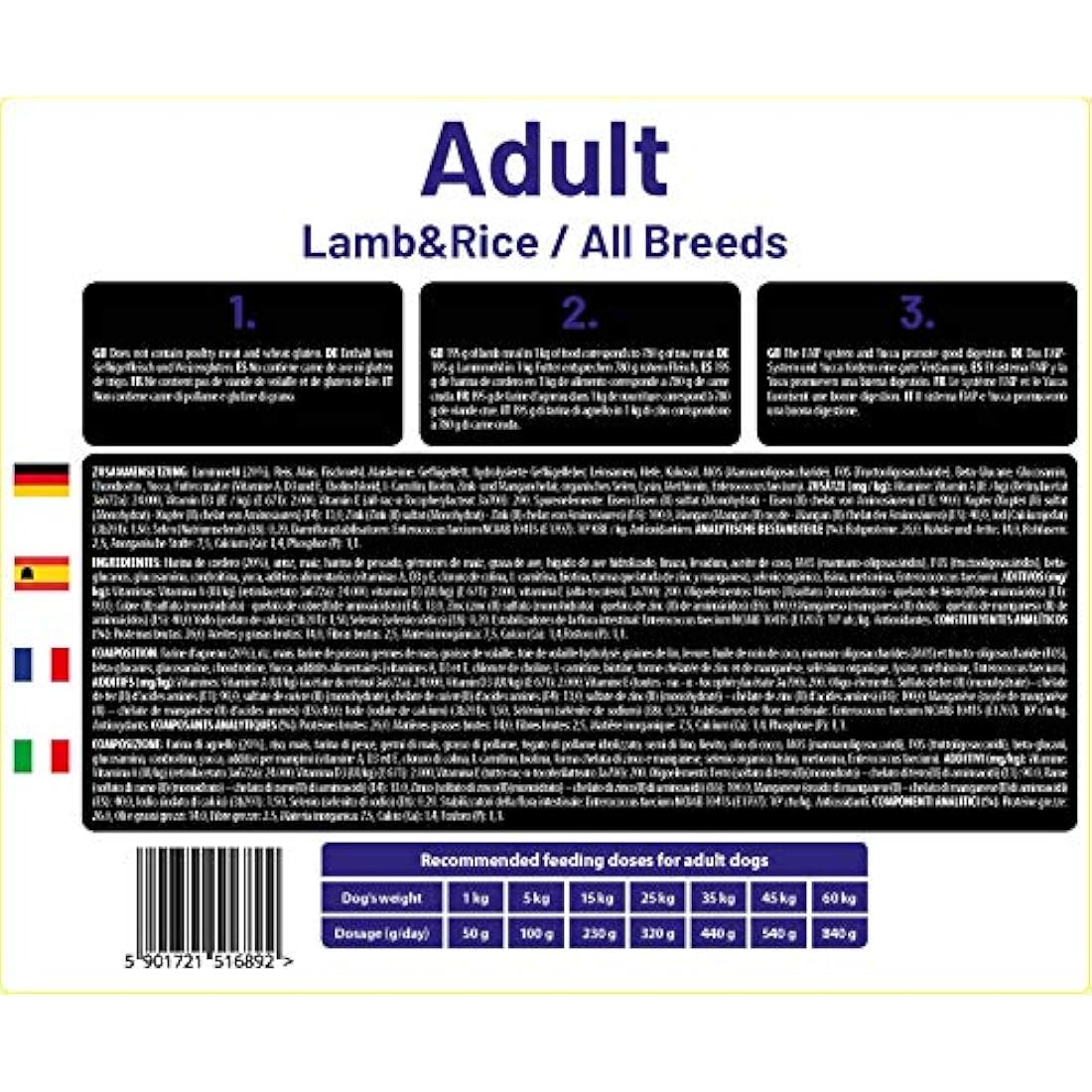 The Hunger of the Wolf Lamb & Rice Hypoallergenic Adult Dog Food – 14kg