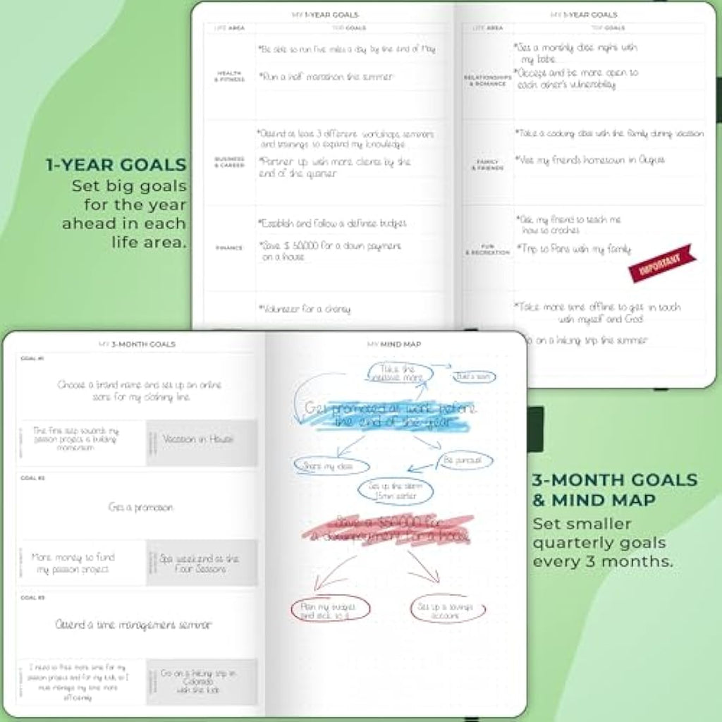 Clever Fox Undated Weekly Planner – A5 Hourly Schedule, Forest Green